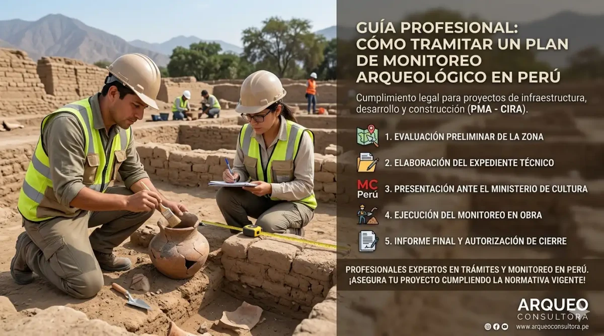 Cómo tramitar un Plan de Monitoreo Arqueológico en Perú (Paso a paso)